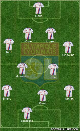 Olympique Lyonnais Formation 2011