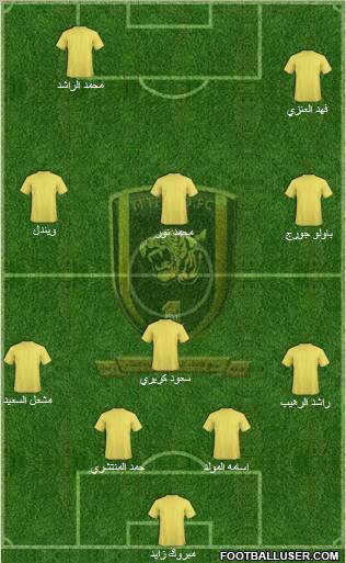 Al-Ittihad (KSA) Formation 2011