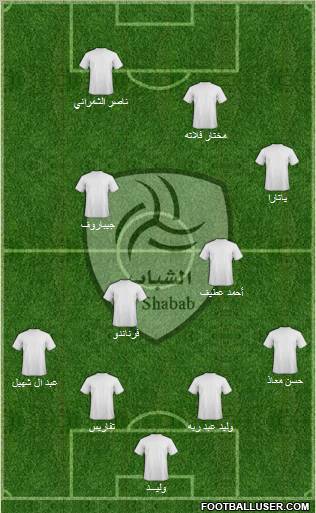 Al-Shabab (KSA) Formation 2011