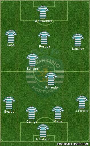 Sporting Clube de Portugal - SAD Formation 2011