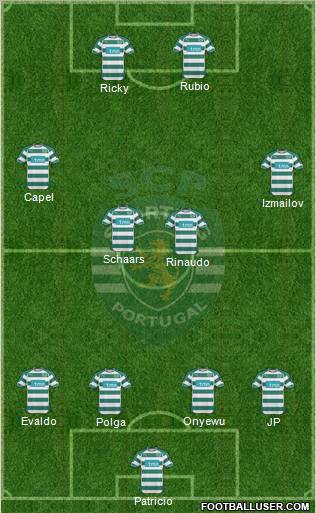 Sporting Clube de Portugal - SAD Formation 2011