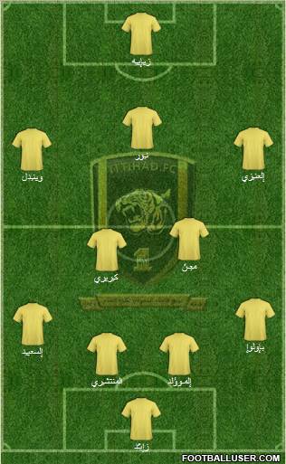 Al-Ittihad (KSA) Formation 2011