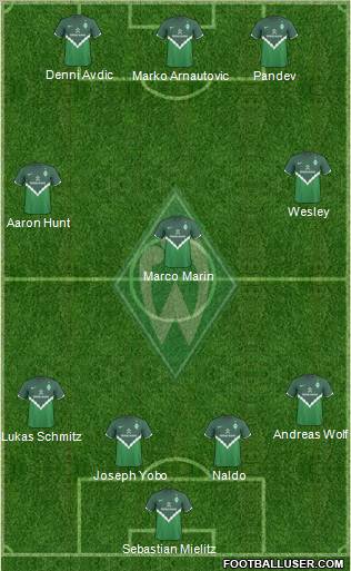 Werder Bremen Formation 2011