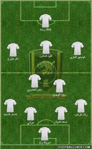 Al-Ittihad (KSA) Formation 2011