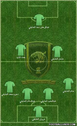 Al-Ittihad (KSA) Formation 2011