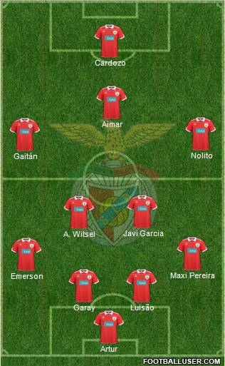 Sport Lisboa e Benfica - SAD Formation 2011