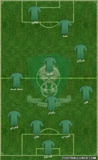 Al-Ahli (KSA) Formation 2011