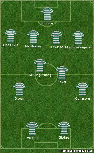 Celtic Formation 2011