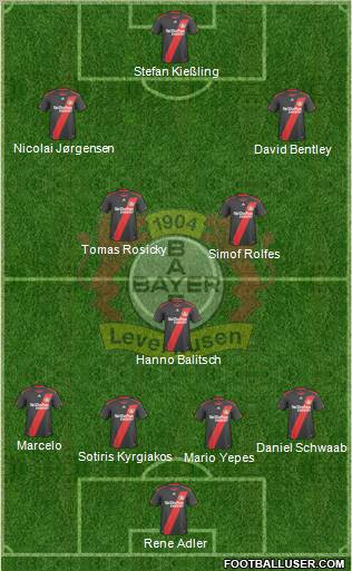 Bayer 04 Leverkusen Formation 2011