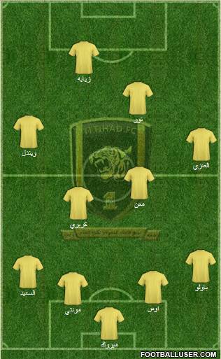 Al-Ittihad (KSA) Formation 2011