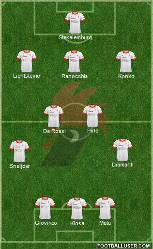 Bari Formation 2011