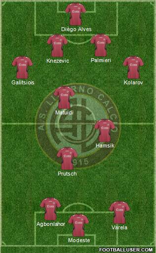 Livorno Formation 2011