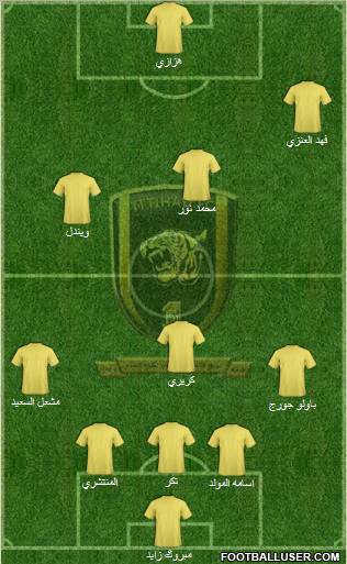 Al-Ittihad (KSA) Formation 2011