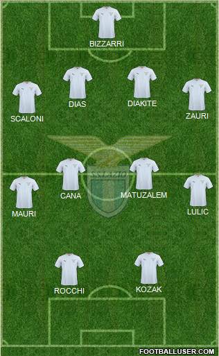 S.S. Lazio Formation 2011