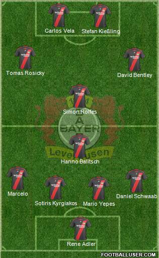 Bayer 04 Leverkusen Formation 2011