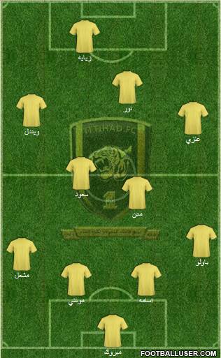 Al-Ittihad (KSA) Formation 2011