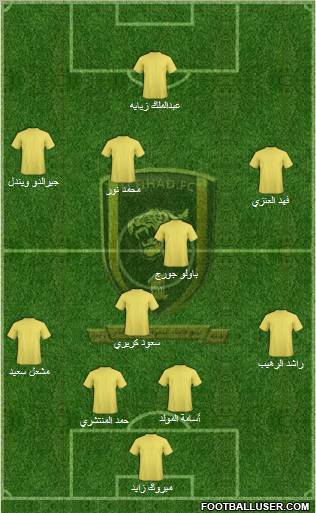 Al-Ittihad (KSA) Formation 2011