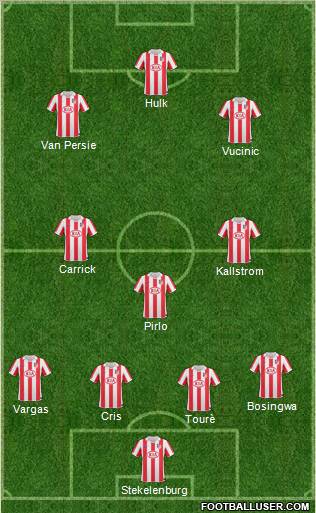 Atlético Madrid B Formation 2011