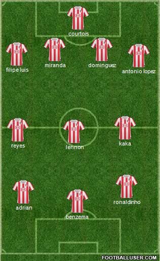 Atlético Madrid B Formation 2011