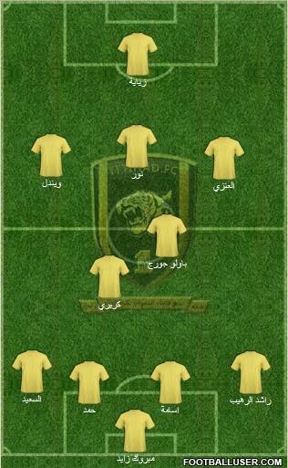 Al-Ittihad (KSA) Formation 2011