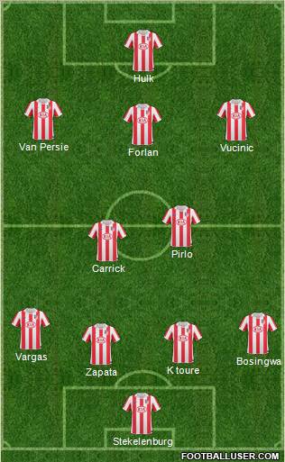 Atlético Madrid B Formation 2011