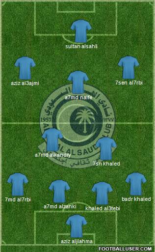 Al-Hilal (KSA) Formation 2011