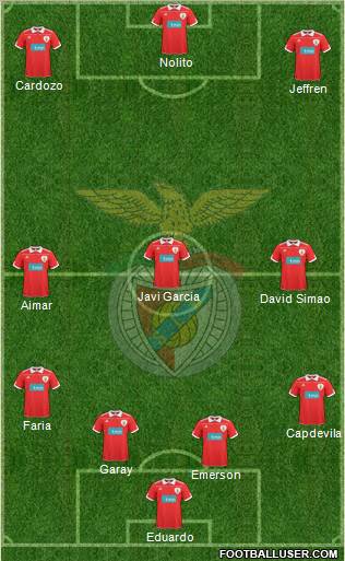 Sport Lisboa e Benfica - SAD Formation 2011