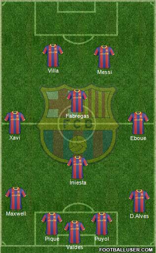 F.C. Barcelona Formation 2011