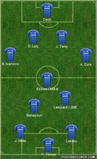 Chelsea Formation 2011