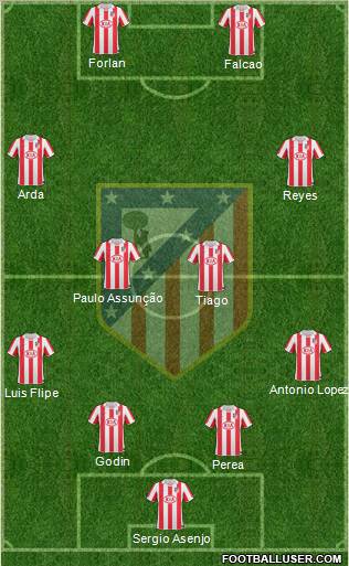 C. Atlético Madrid S.A.D. Formation 2011