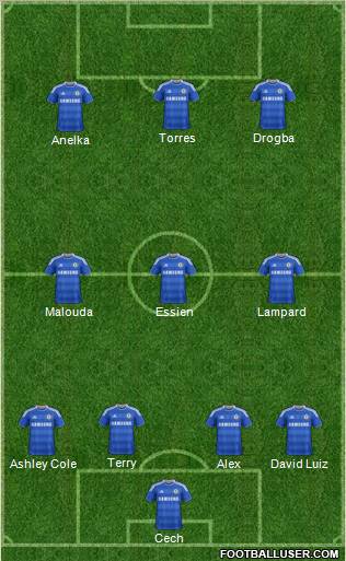 Chelsea Formation 2011