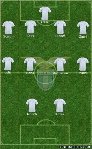 S.S. Lazio Formation 2011