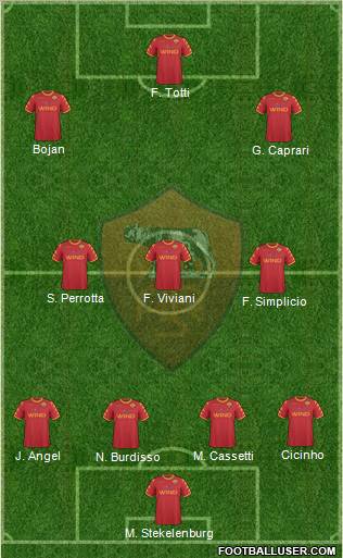 AS Roma Formation 2011