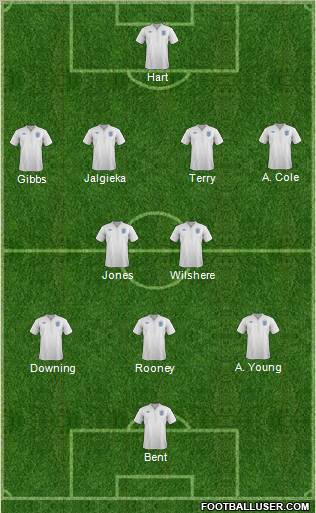 England Formation 2011