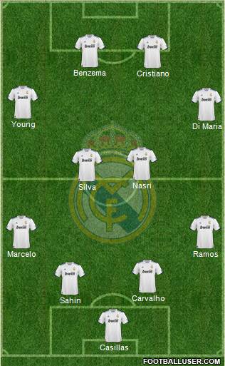 Real Madrid C.F. Formation 2011