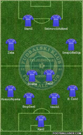 FK Zeljeznicar Sarajevo Formation 2011