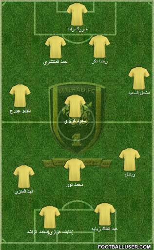 Al-Ittihad (KSA) Formation 2011