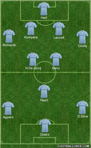 Manchester City Formation 2011