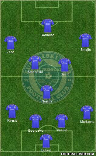 FK Zeljeznicar Sarajevo Formation 2011