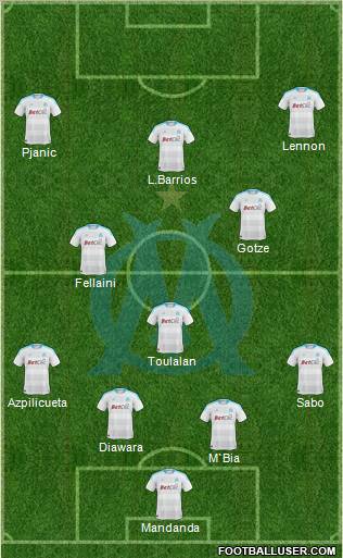 Olympique de Marseille Formation 2011