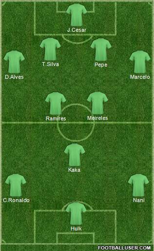 Fifa Team Formation 2011