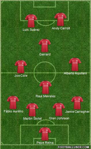 Liverpool Formation 2011