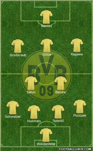 Borussia Dortmund Formation 2011