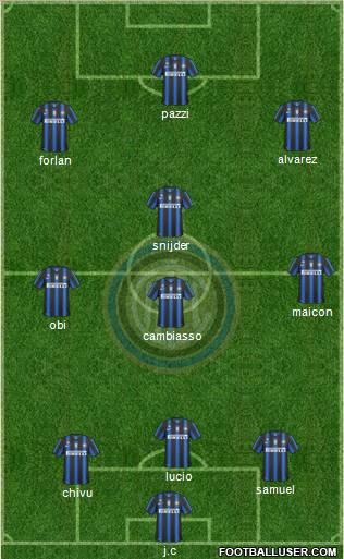 F.C. Internazionale Formation 2011