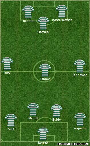 Celtic Formation 2011