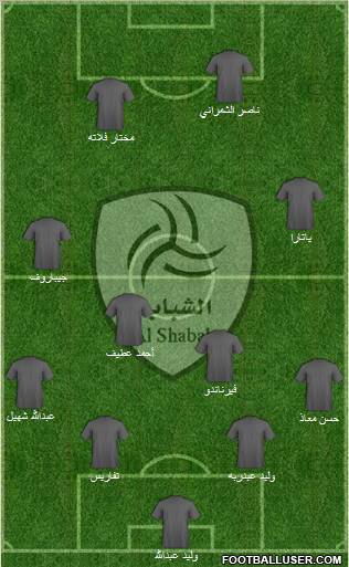 Al-Shabab (KSA) Formation 2011