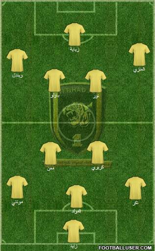 Al-Ittihad (KSA) Formation 2011