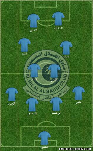 Al-Hilal (KSA) Formation 2011