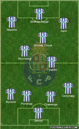 Futebol Clube do Porto - SAD Formation 2011