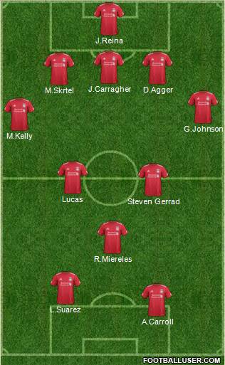 Liverpool Formation 2011